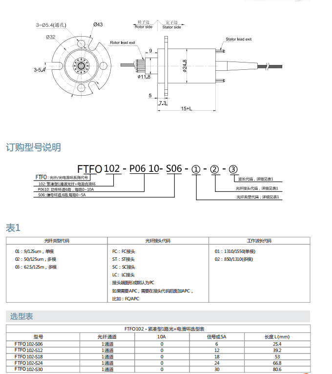 凯时娱乐·k66(中国游)官方网站