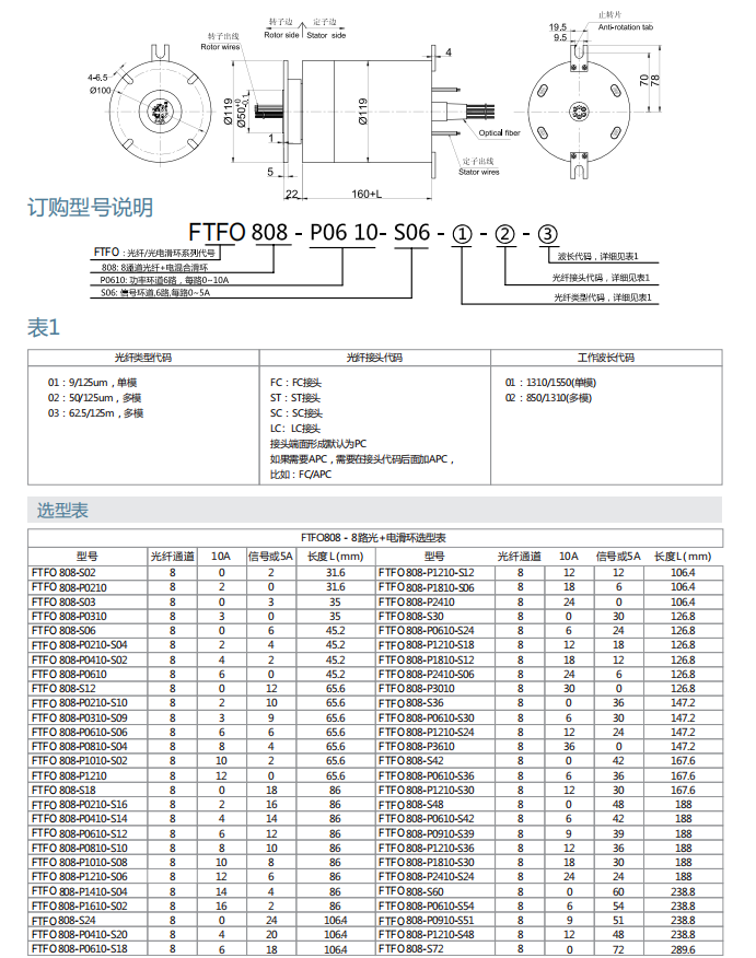 凯时娱乐·k66(中国游)官方网站