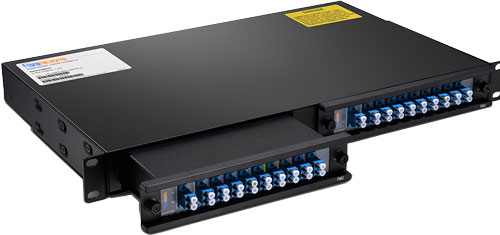 WDM？？？？？？